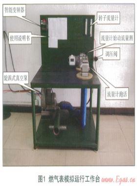 提高腰輪氣體流量計(jì)維修、檢定效率的探索
